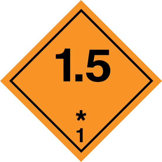 Etiqueta clase 1.5
